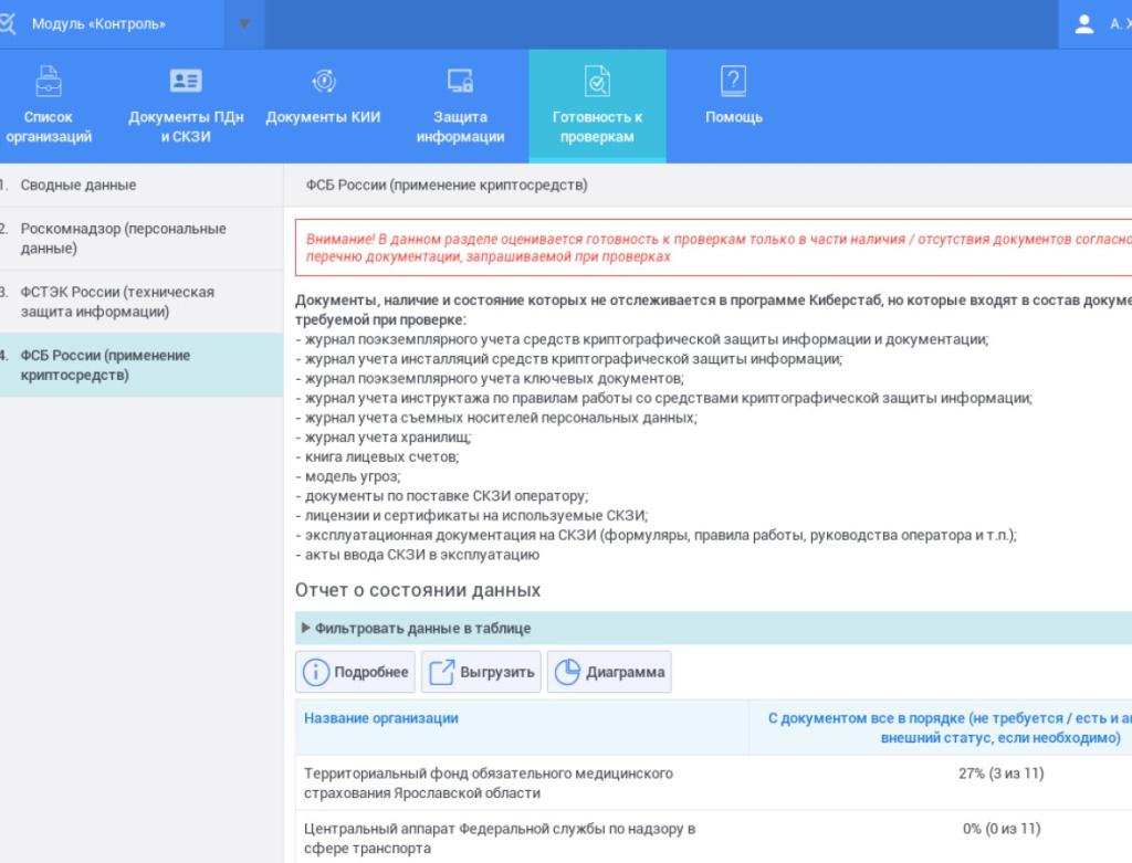 Модуль Контроль 2 Модуль Контроль 2
